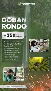 Lokasi Coban Rondo